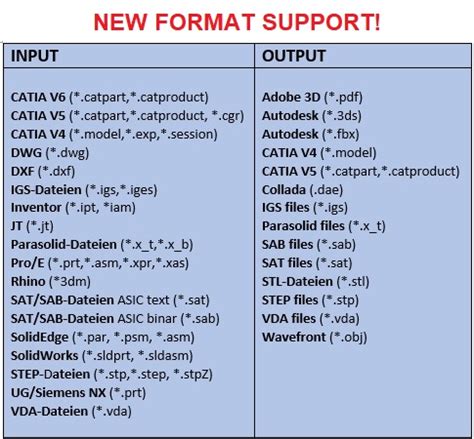 catpart to stl online|Free Online CAD File Converter .
